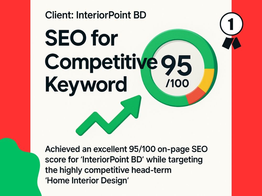 SEO Case Study: Driving Growth for InteriorPoint BD