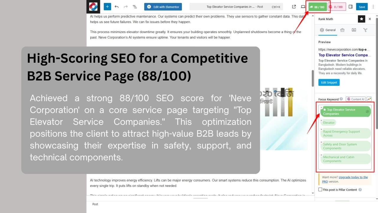 B2B SEO and Performance Growth for Neve Corporation — image 2